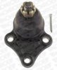 MONROE L50360 Ball Joint